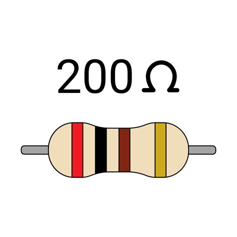 200mohm.