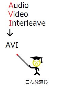 AVI3.