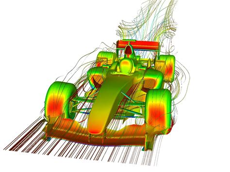 CFD.