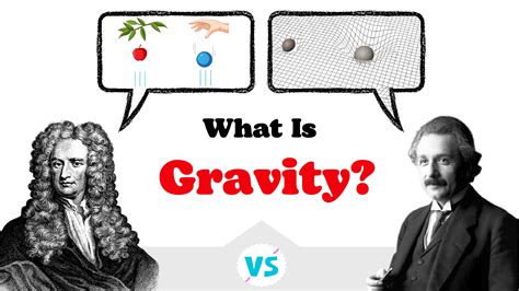 Gravity.