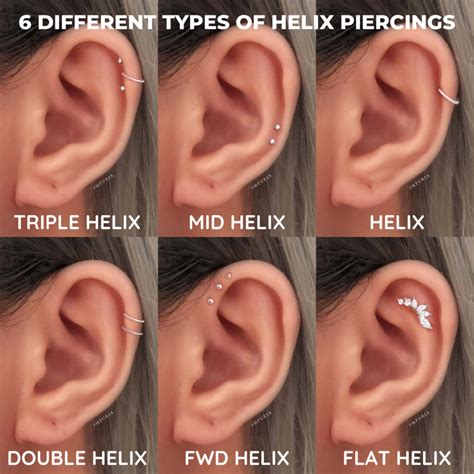 HELIX.