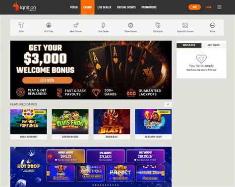 IgnitionCasino.eu.