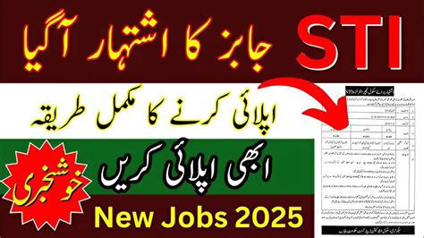 Jobss.pk.