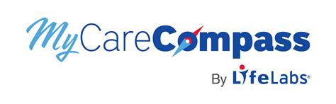 MyCareCompass.