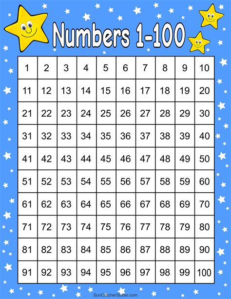 Number.