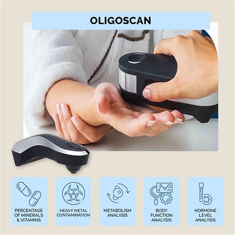 Oligoscan.