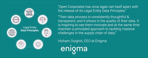 OpenCorporates.