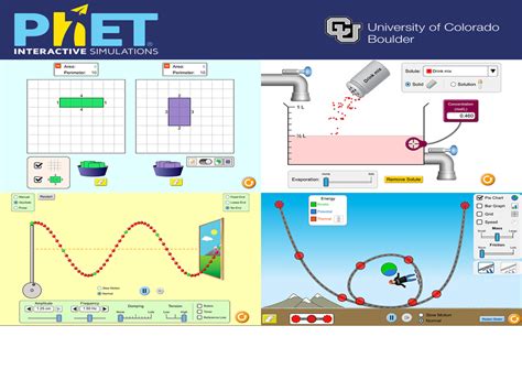 Phet.com.