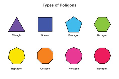 Polygon.