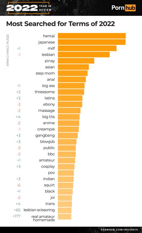 Pornhub.com::18歳以上の日本人女子校生のセックスビデオ.