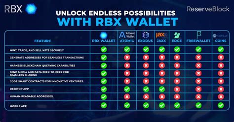 RbxWallet.