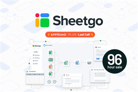Sheetgo.