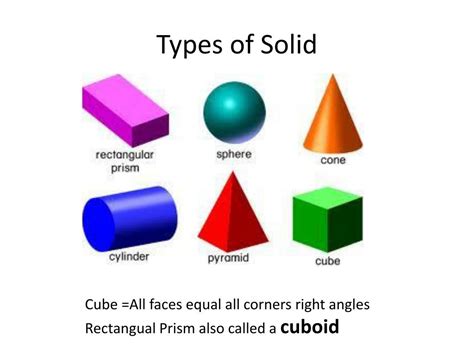 Solids.