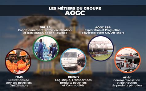 aog.com.
