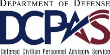 compos.dcpds.cpms.osd.mil.