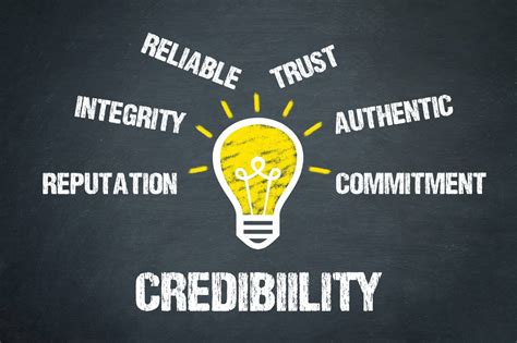 credbl