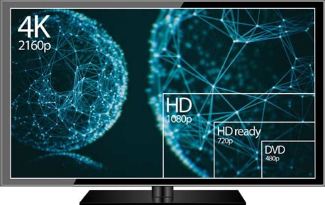 divx-definition