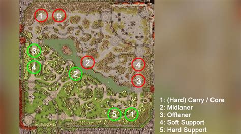dota2pis.