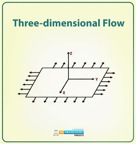 flow.