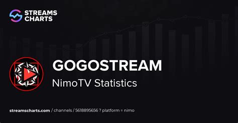 gogostream.