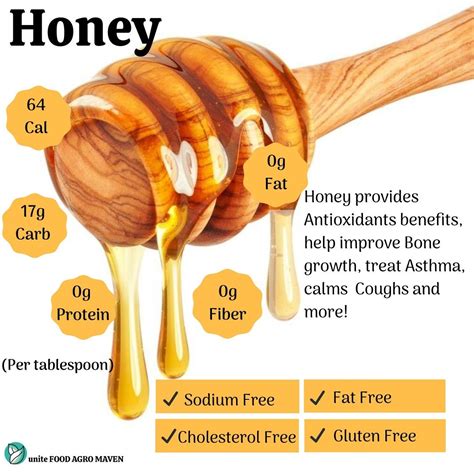 honey.