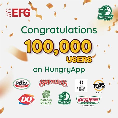 hungryapp.