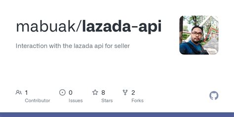 mabuak/lazada.