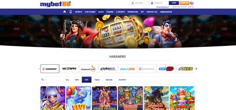 mybet88
