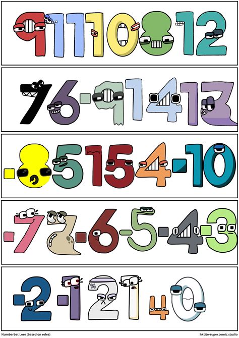 numberbet