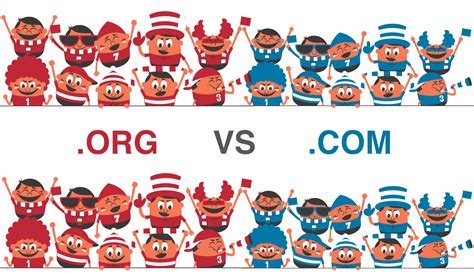 org.com.