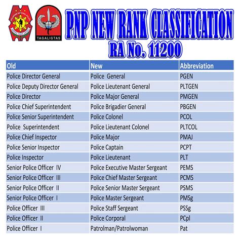 pnppms.org.ph.