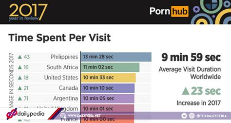 pornhub.com.pinoy