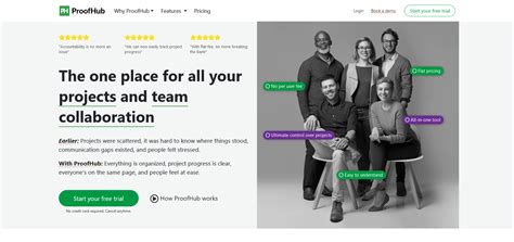 proofhub.