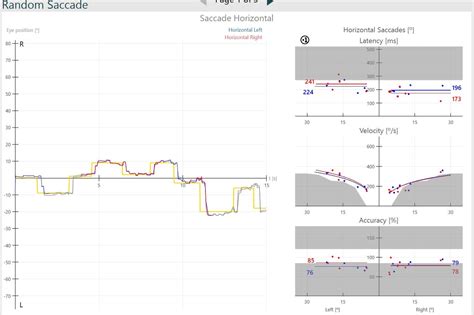 test.interacoustics.com.