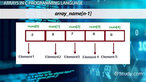 tnameentryarray.