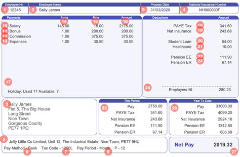 transcom-hr/payslip
