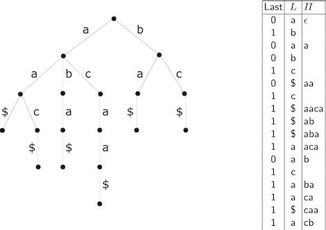 xbwt.