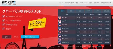 【2024年8月最新】海外FX口座開設ボーナスおすすめ比較！.