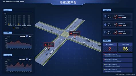 全国机动车辆交通信息管理公共服务平台.