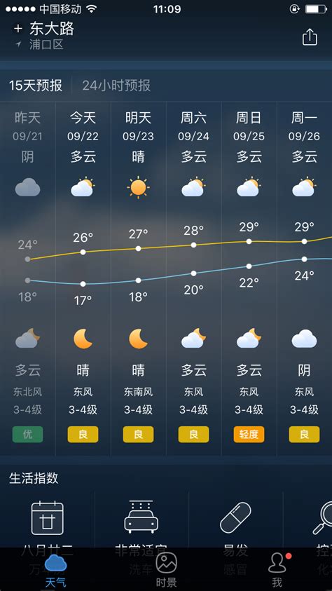 墨迹天气预报.