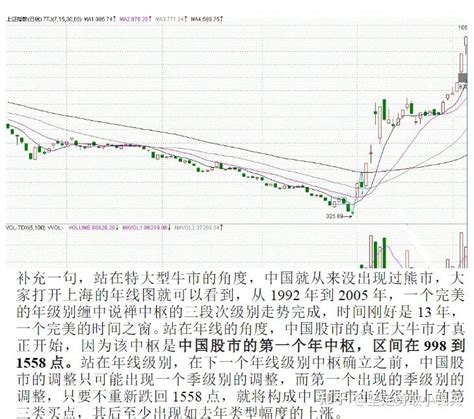 读缠论，学炒股系列21：缠中说禅买卖点分析的完备性.