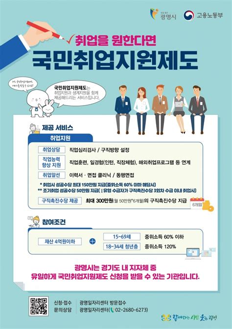 국민취업지원제도.